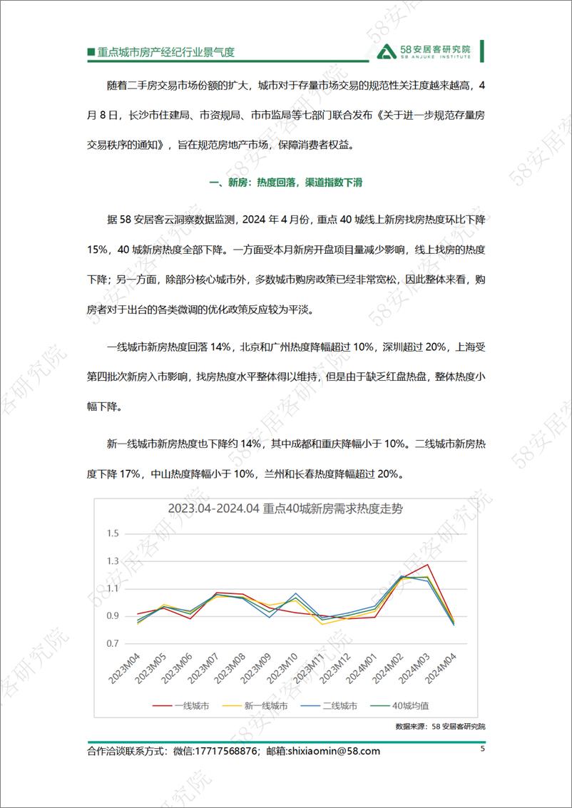 《2024年4月重点城市房产经纪行业景气度-12页》 - 第5页预览图