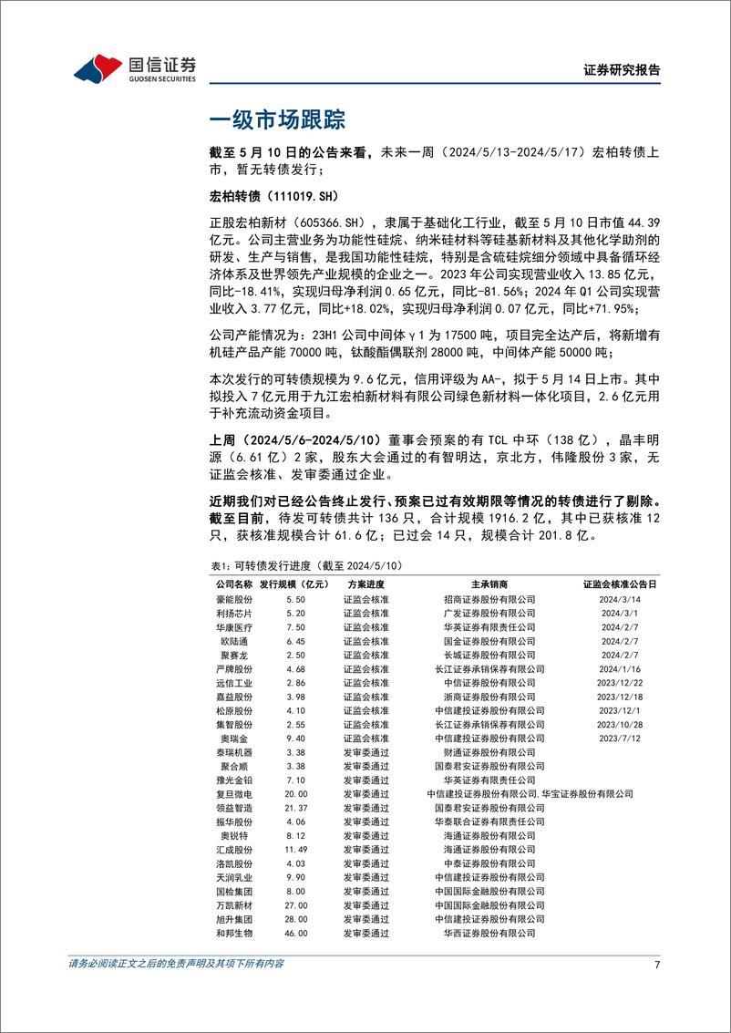 《转债市场：指数创年内新高，成交量回升-240513-国信证券-13页》 - 第7页预览图