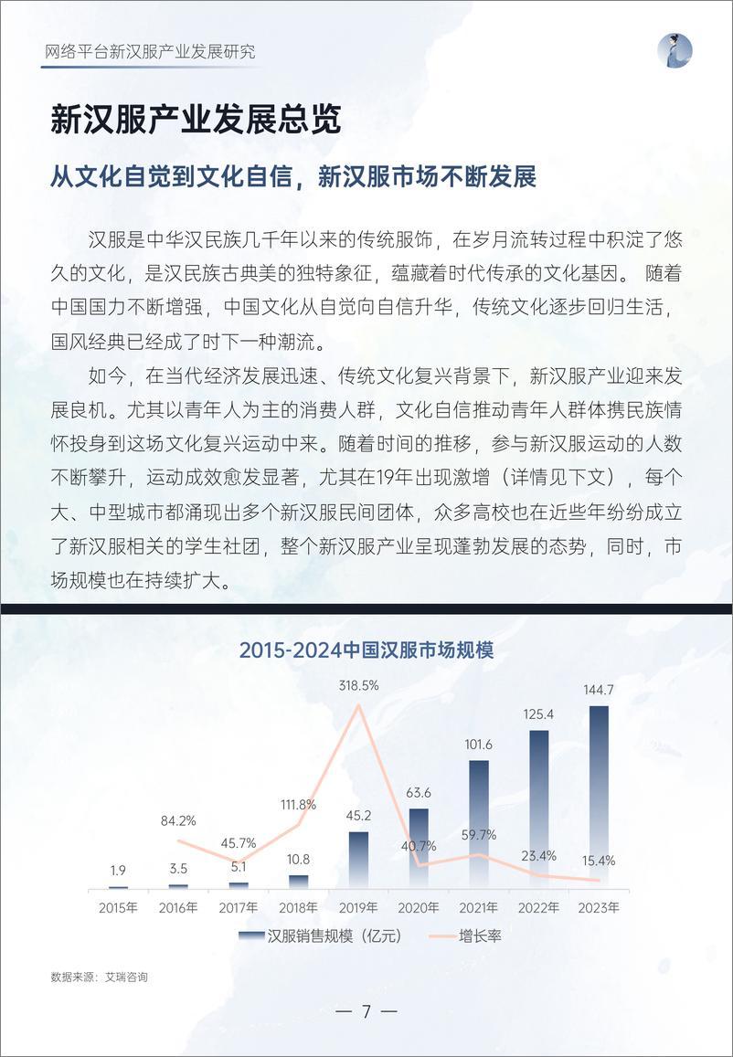 《2024新汉服产业网络平台发展研究报告-北京大学汇丰商学院&知微》 - 第8页预览图