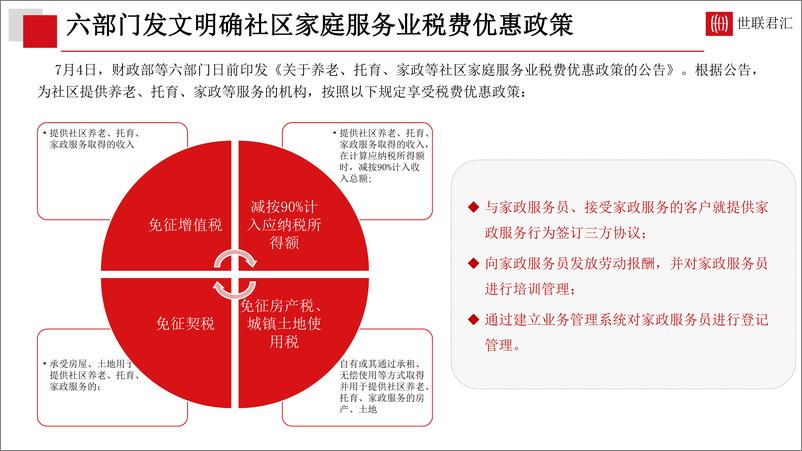 《重庆世联君汇-重庆2019年7月主城区房地产市场报告-2019.7-56页》 - 第5页预览图