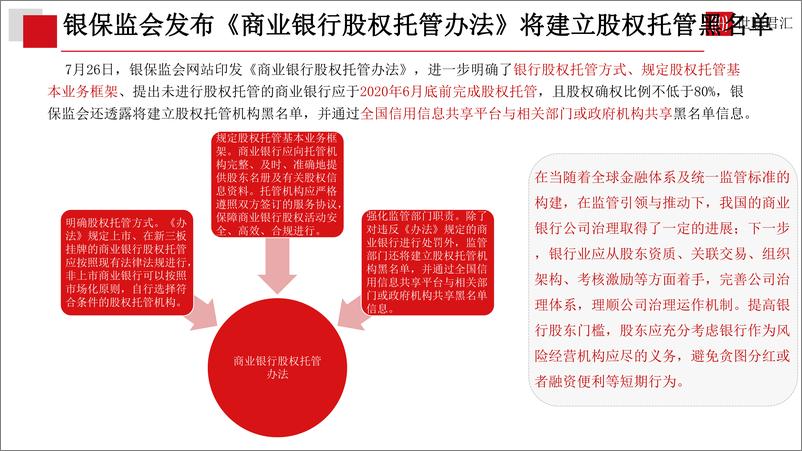 《重庆世联君汇-重庆2019年7月主城区房地产市场报告-2019.7-56页》 - 第7页预览图