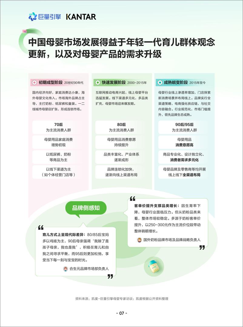 《凯度&巨量引擎：随心所育＋看见成长：2024母婴行业白皮书-54页》 - 第8页预览图