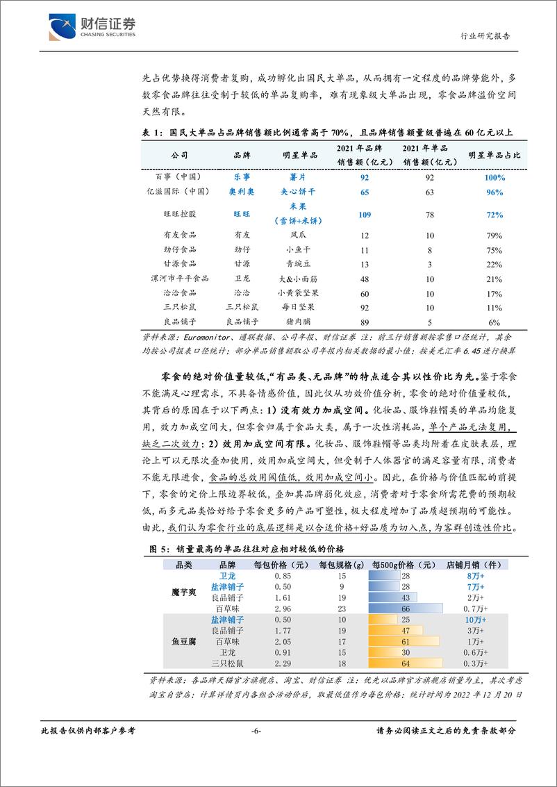 《可选消费研究之休闲食品行业系列报告（一）：价值链重塑，国产零食企业如何进击突围？-20221223-财信证券-20页》 - 第7页预览图