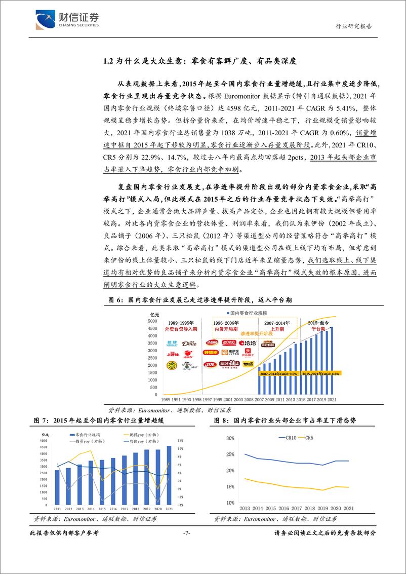 《可选消费研究之休闲食品行业系列报告（一）：价值链重塑，国产零食企业如何进击突围？-20221223-财信证券-20页》 - 第8页预览图