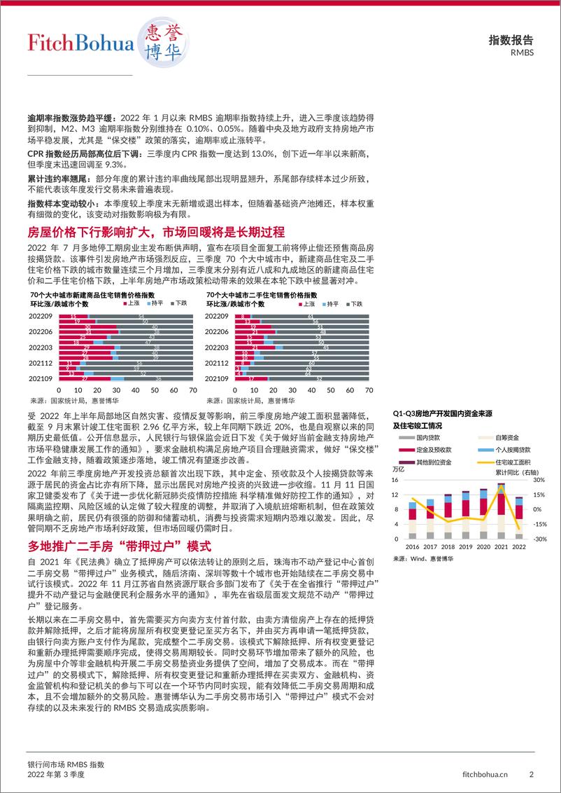 《惠誉博华-银行间市场RMBS指数报告2022Q3-7页》 - 第3页预览图