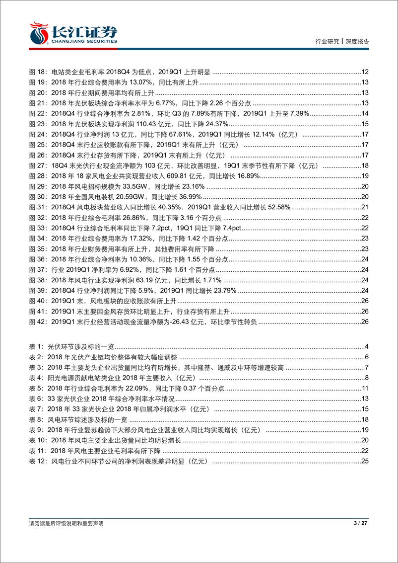 《电气设备行业：新能源财报综述，行业复苏趋势明确，布局细分景气龙头-20190505-长江证券-27页》 - 第4页预览图