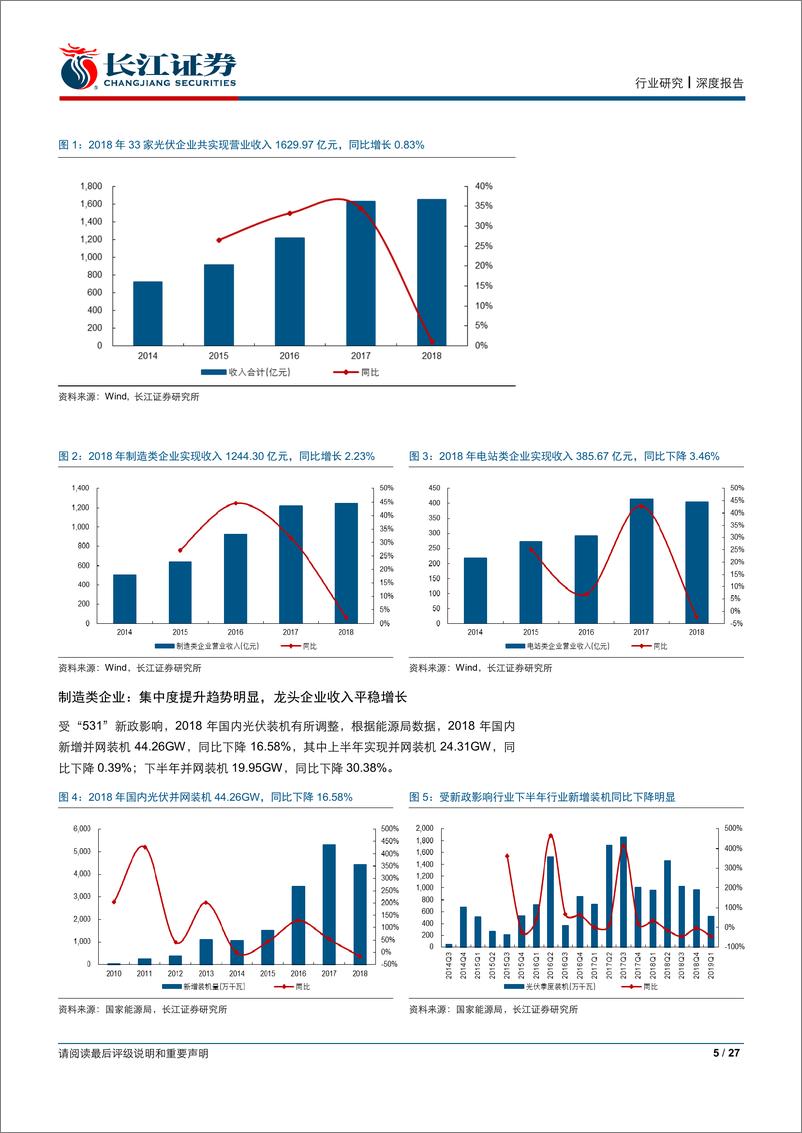 《电气设备行业：新能源财报综述，行业复苏趋势明确，布局细分景气龙头-20190505-长江证券-27页》 - 第6页预览图