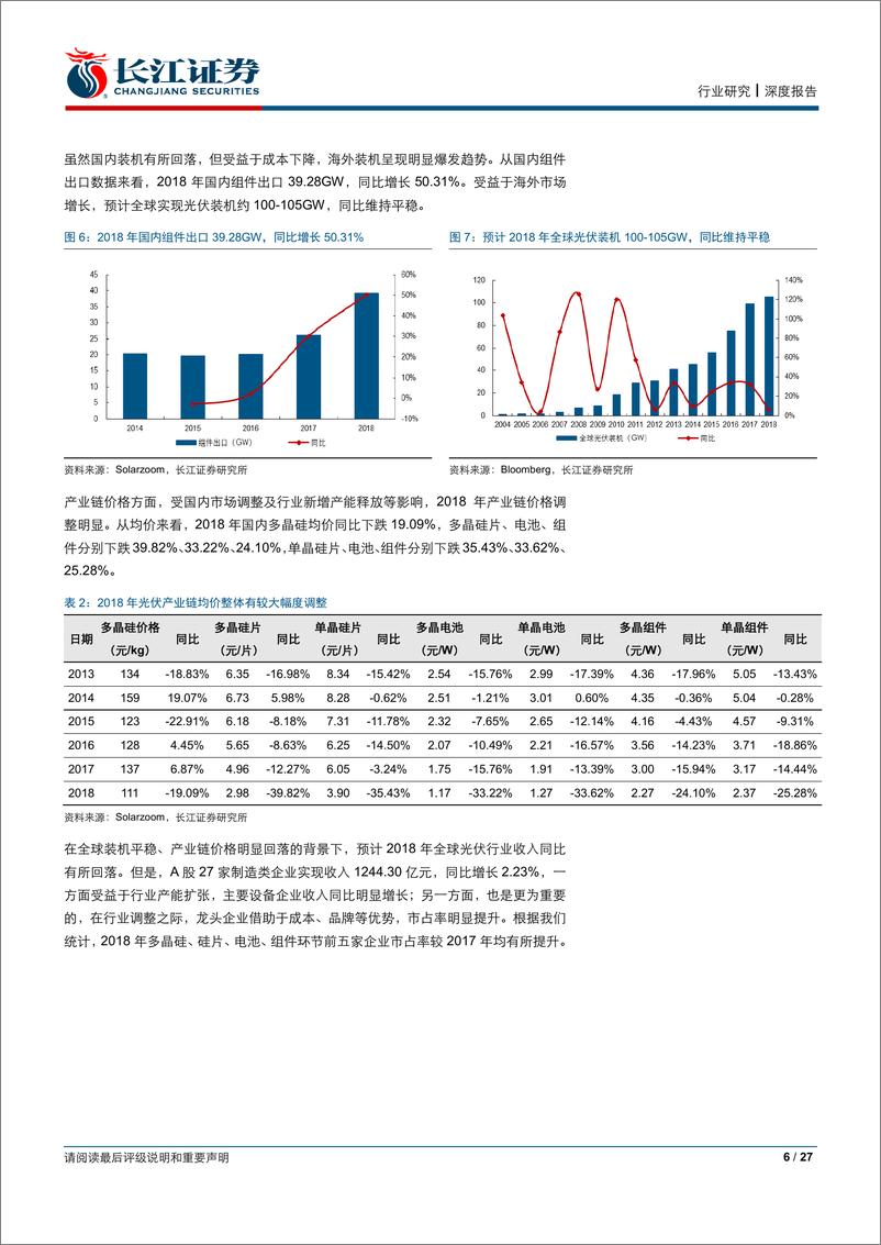 《电气设备行业：新能源财报综述，行业复苏趋势明确，布局细分景气龙头-20190505-长江证券-27页》 - 第7页预览图