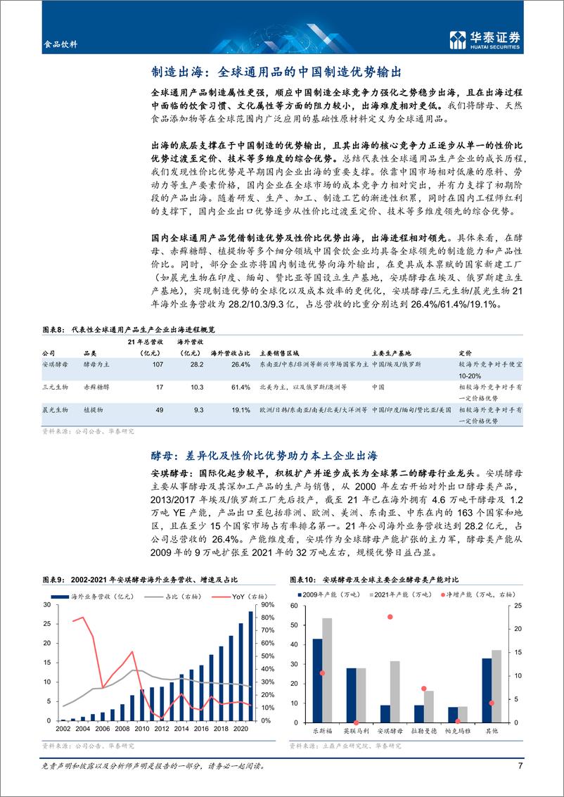 《食品饮料行业：东方味，三维度看中国食饮企业出海》 - 第7页预览图