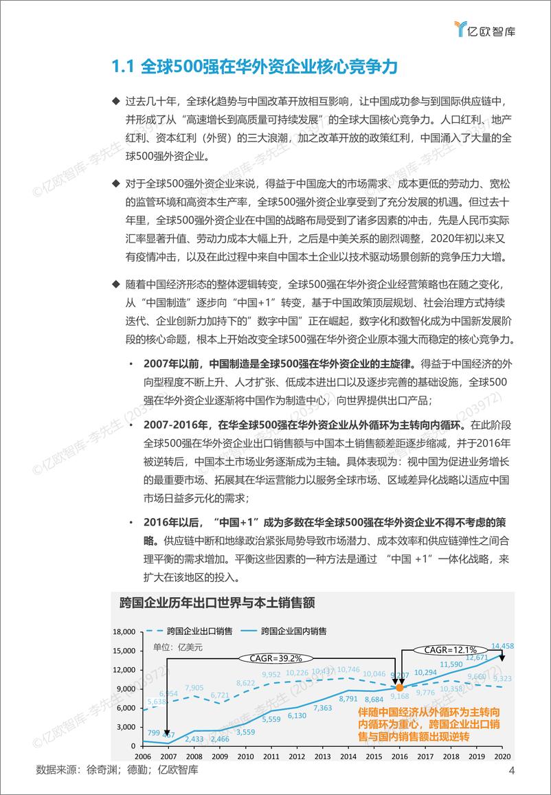 《【Final】2023全球500强在华外资数字化转型洞察报告-35页》 - 第5页预览图