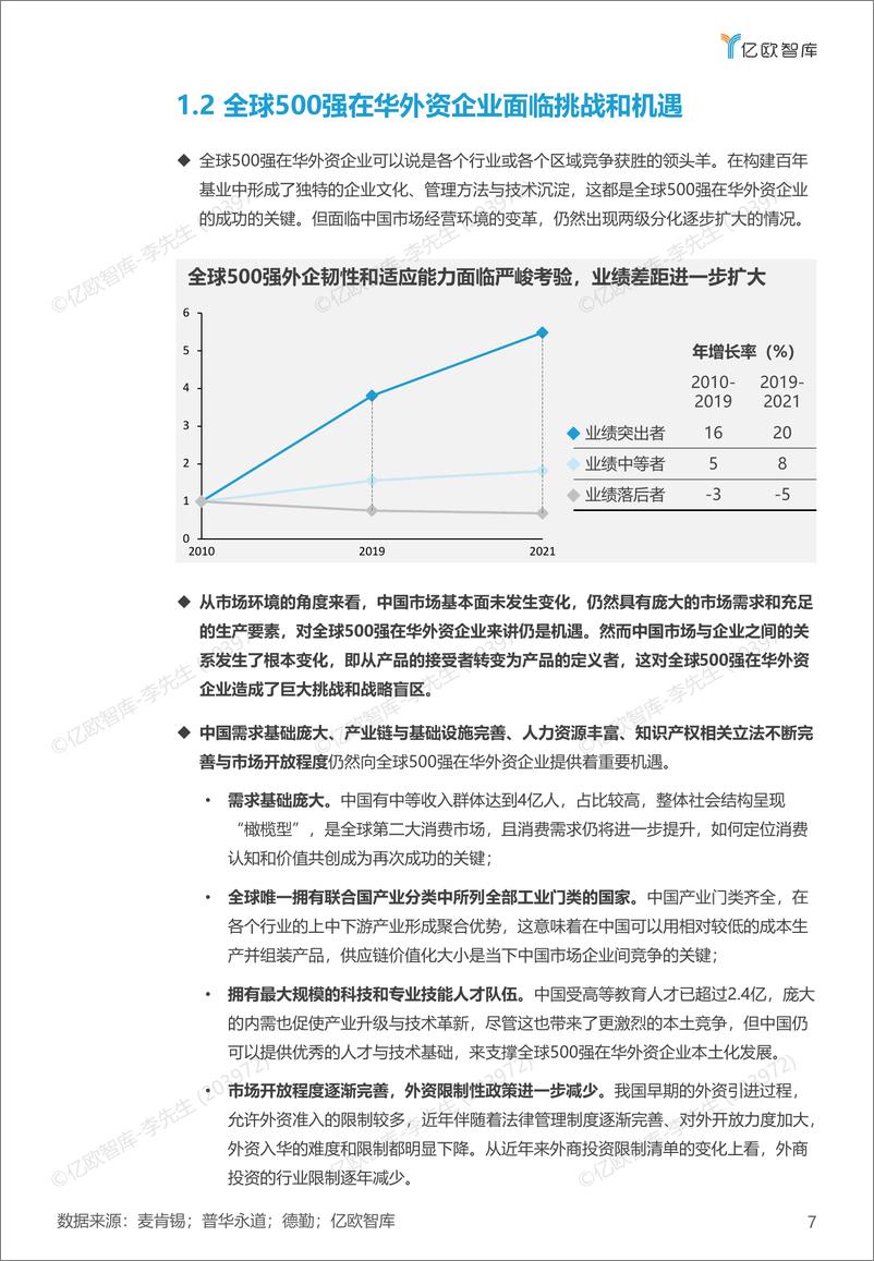 《【Final】2023全球500强在华外资数字化转型洞察报告-35页》 - 第8页预览图