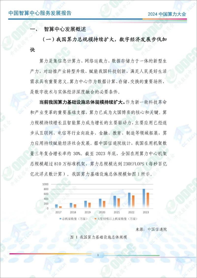 《2024中国智算中心服务发展报告-53页》 - 第6页预览图