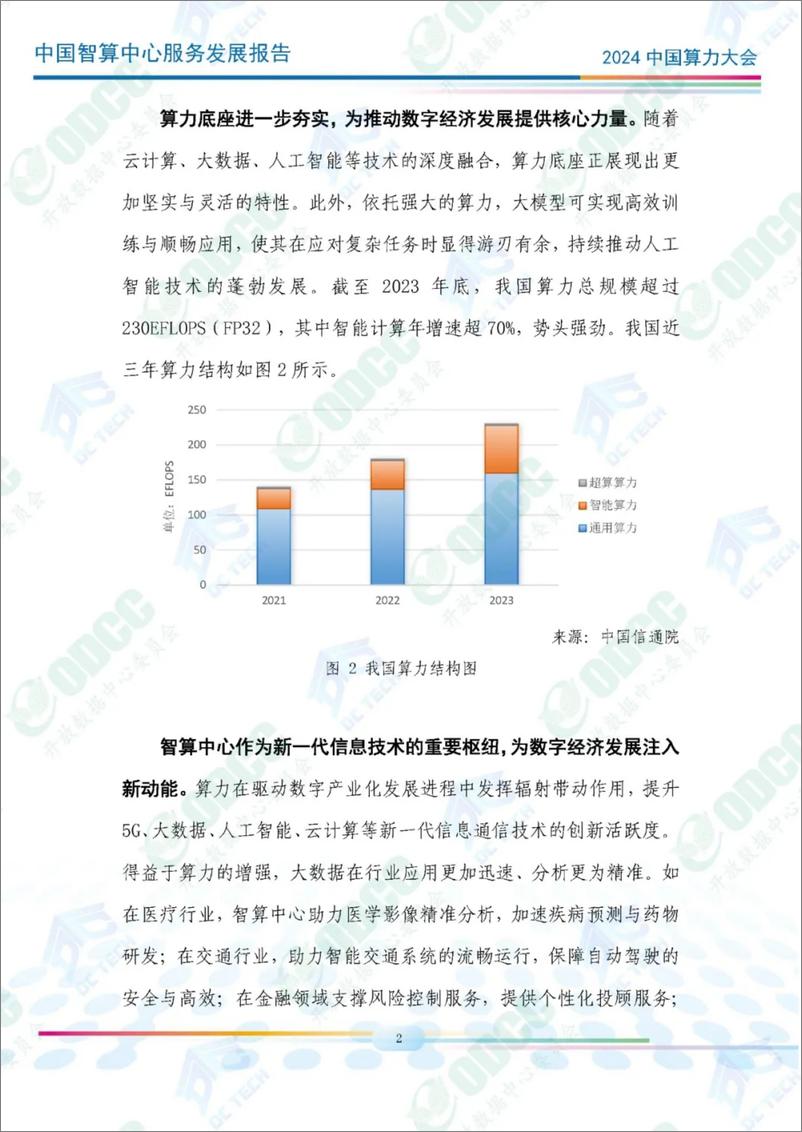 《2024中国智算中心服务发展报告-53页》 - 第7页预览图