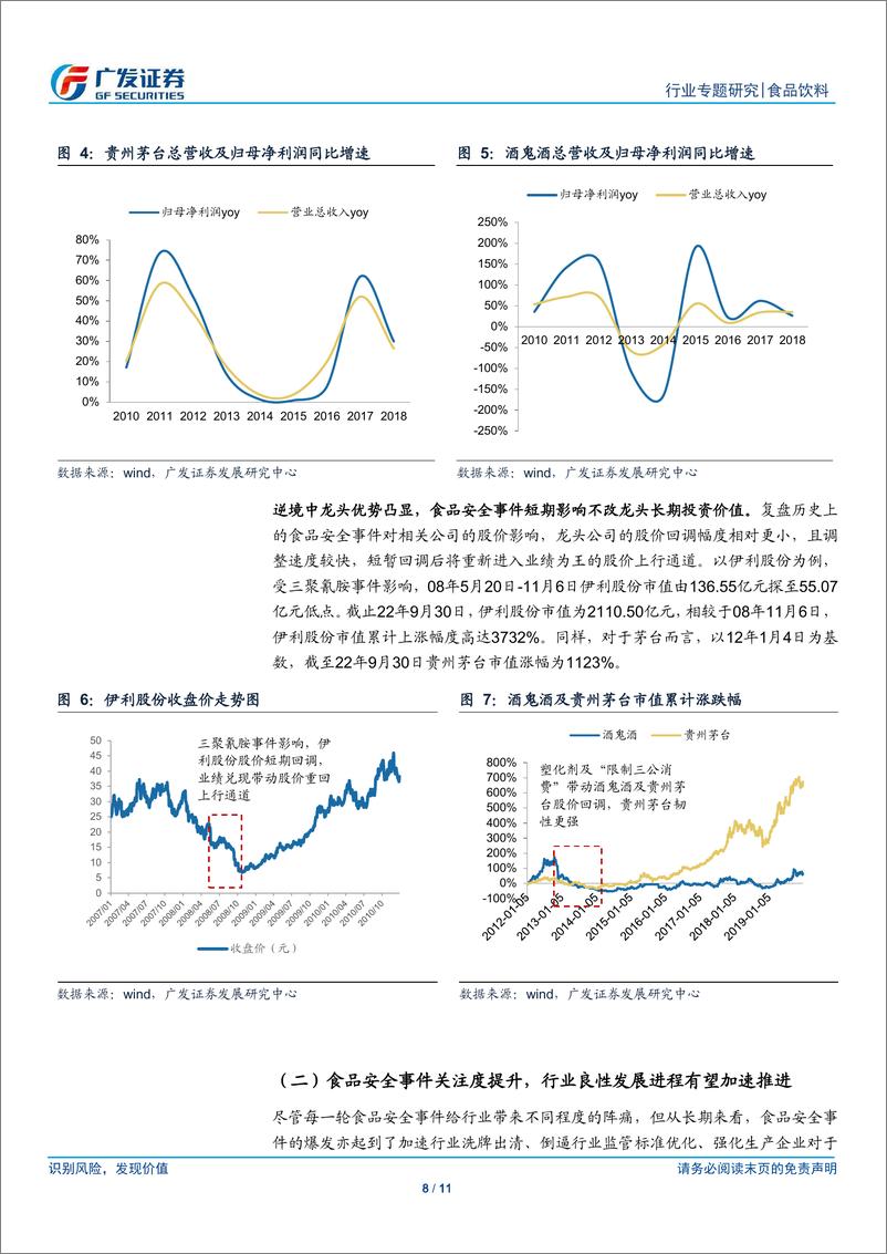 《食品饮料行业：理性看待食品添加剂，看好调味品行业长期良性发展》 - 第8页预览图