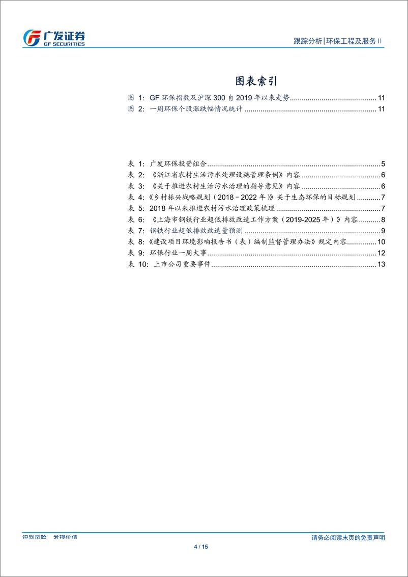 《环保行业深度跟踪：国庆游行绿水青山方阵引人瞩目，持续关注融资改善-20191007-广发证券-15页》 - 第5页预览图