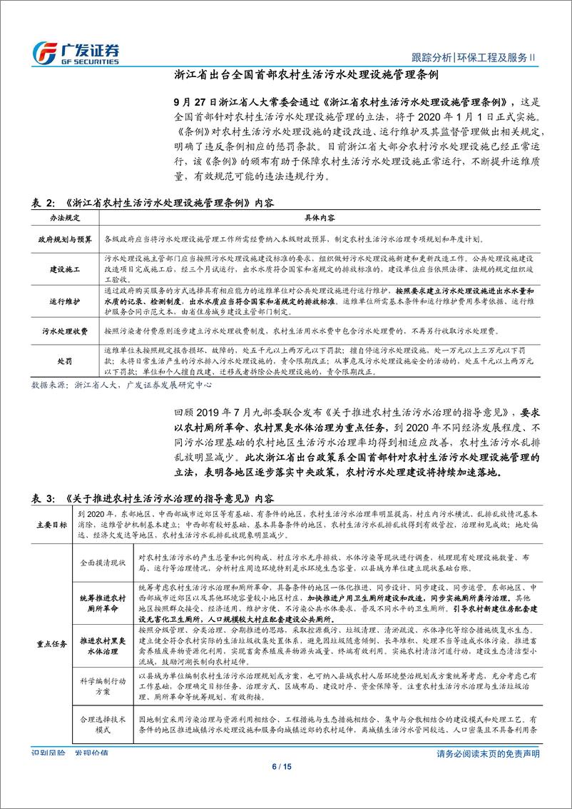 《环保行业深度跟踪：国庆游行绿水青山方阵引人瞩目，持续关注融资改善-20191007-广发证券-15页》 - 第7页预览图