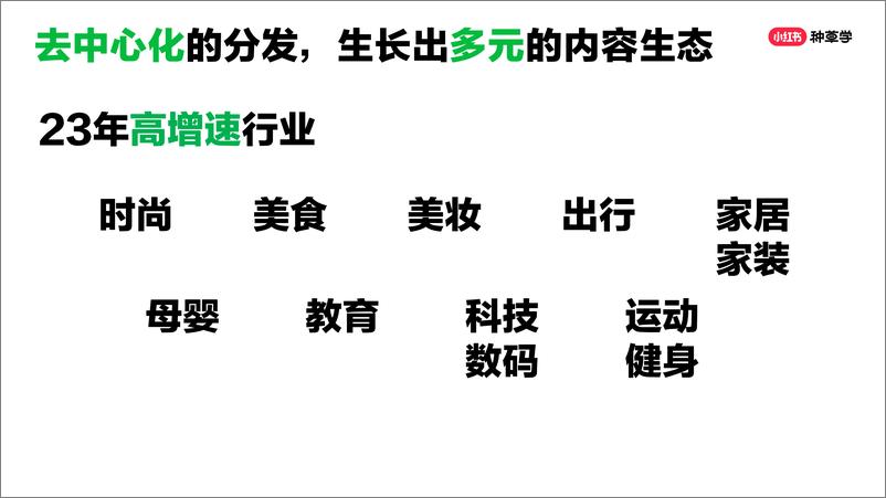 《小红书运营_2024小红书课件_三步教你玩转小红书营销_》 - 第4页预览图