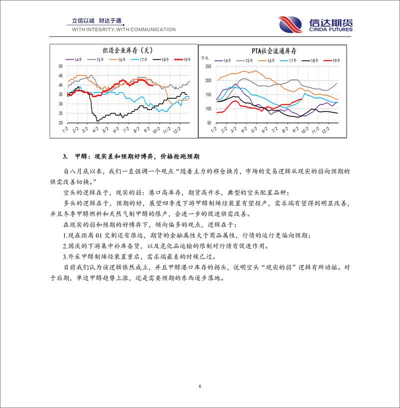 《热点解读：沙特石油设施遇袭，化工品行情推演-20190917-信达期货-13页》 - 第7页预览图