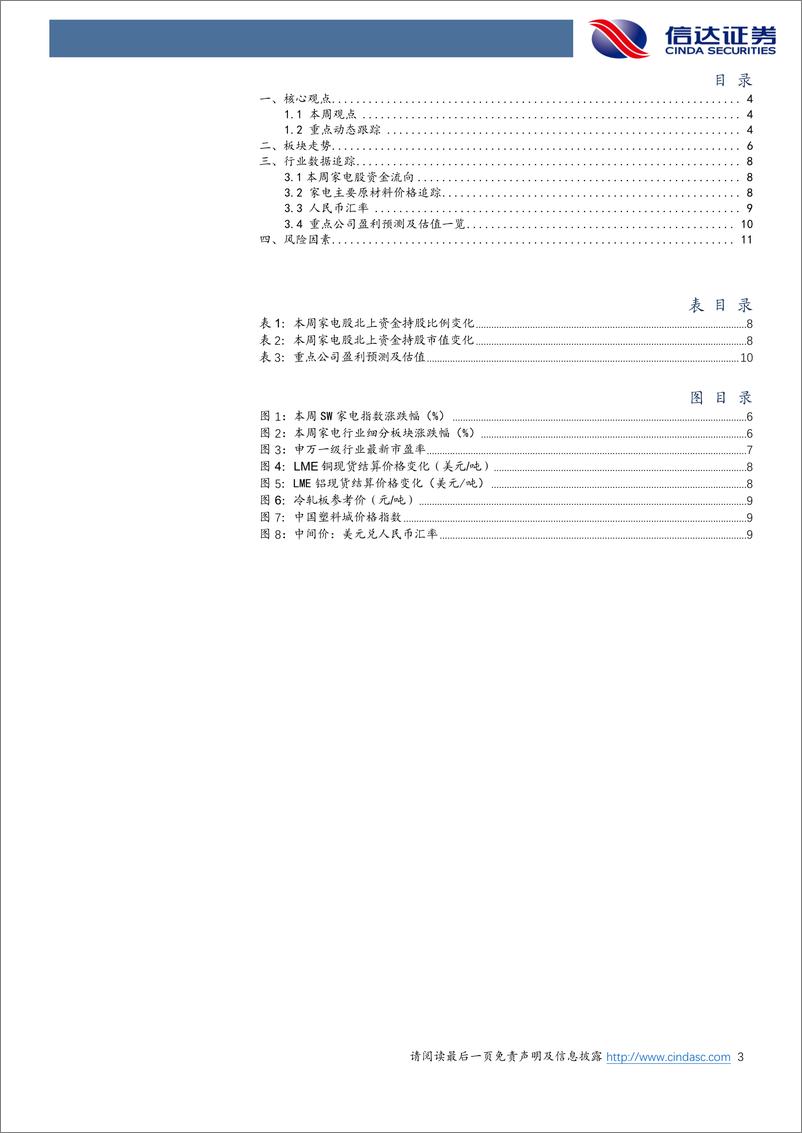 《家电行业·热点追踪：家电回收拆解补贴细则，空调、冰箱获得最大金额-240407-信达证券-13页》 - 第3页预览图