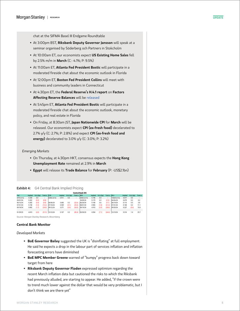 《Morgan Stanley Fixed-Global Macro Commentary April 17-107667874》 - 第5页预览图