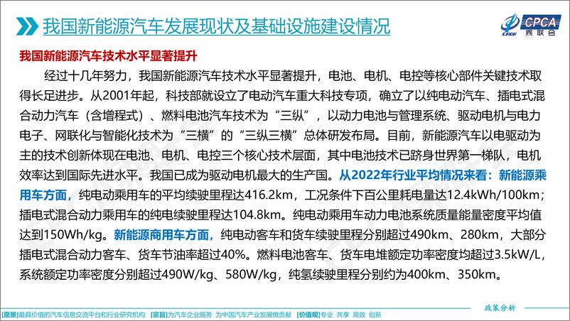 《乘联会：2024关于我国新能源汽车多项应用试点情况及其相关政策分析报告》 - 第4页预览图