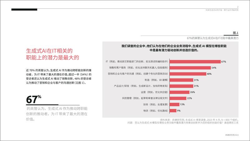 《凯捷：生成式AI的收获季节：各行业生成式AI的广泛应用》 - 第3页预览图