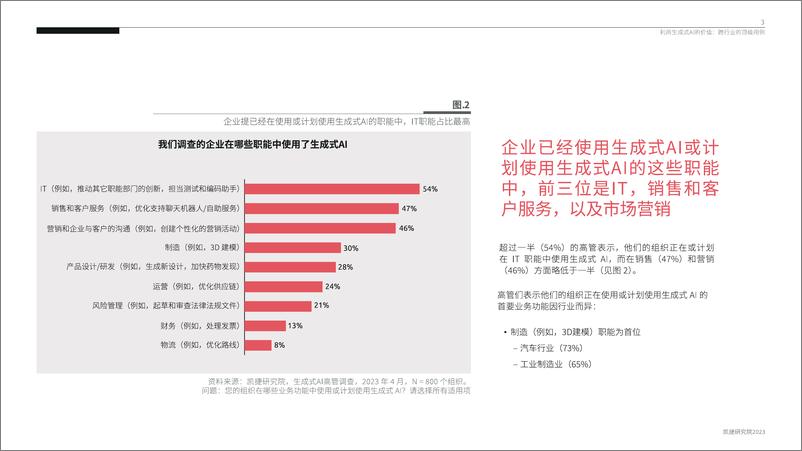 《凯捷：生成式AI的收获季节：各行业生成式AI的广泛应用》 - 第4页预览图