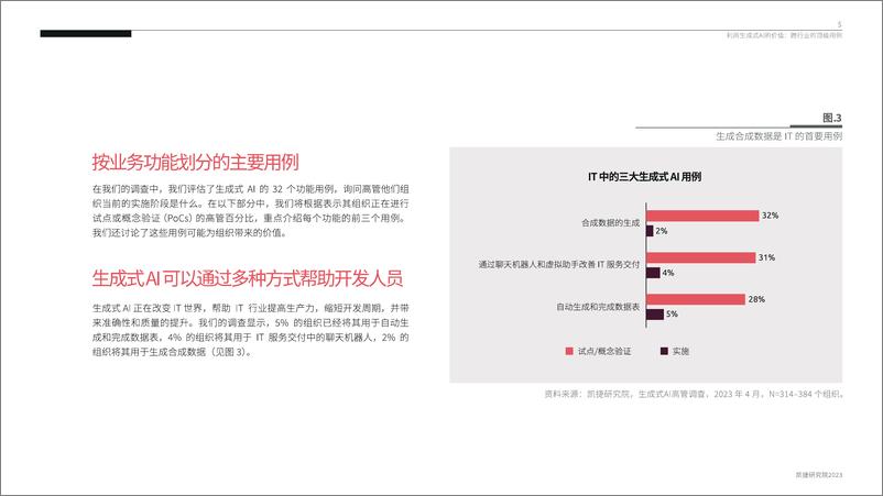 《凯捷：生成式AI的收获季节：各行业生成式AI的广泛应用》 - 第6页预览图