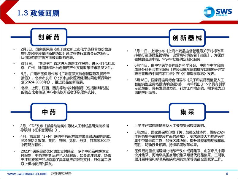 《2024年医药生物行业中期投资策略：紧跟产业景气方向——推荐创新药、中药板块-240630-申万宏源-54页》 - 第6页预览图