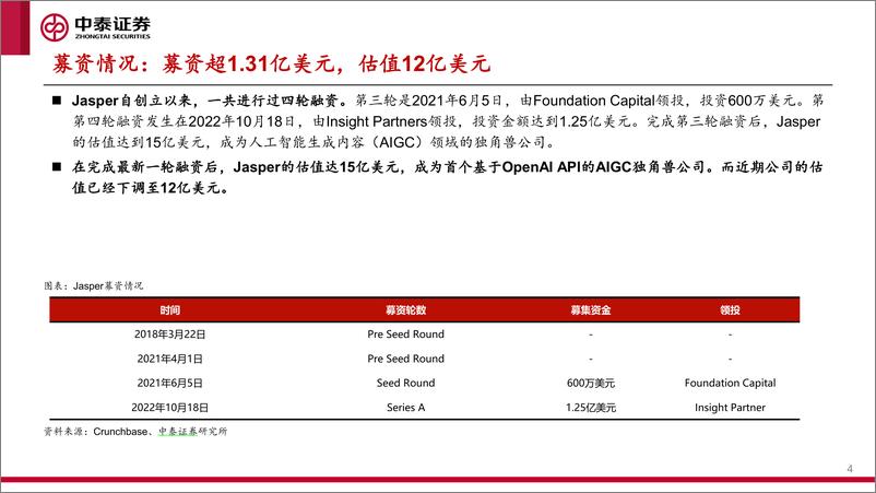 《2023-11-11-信息技术-人工智能行业Jasper：为营销而生的集成AI工具-中泰证券》 - 第4页预览图