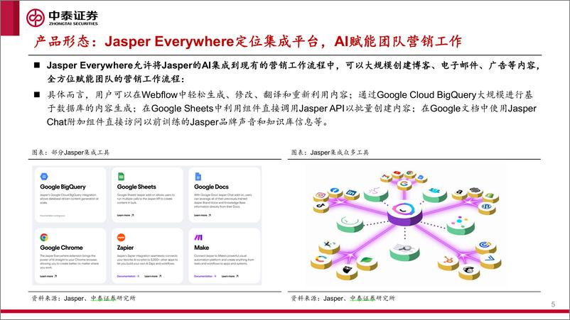 《2023-11-11-信息技术-人工智能行业Jasper：为营销而生的集成AI工具-中泰证券》 - 第5页预览图