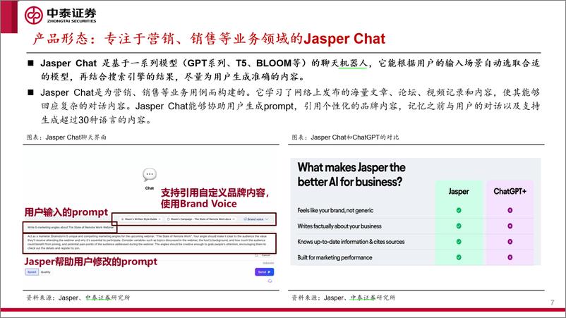 《2023-11-11-信息技术-人工智能行业Jasper：为营销而生的集成AI工具-中泰证券》 - 第8页预览图