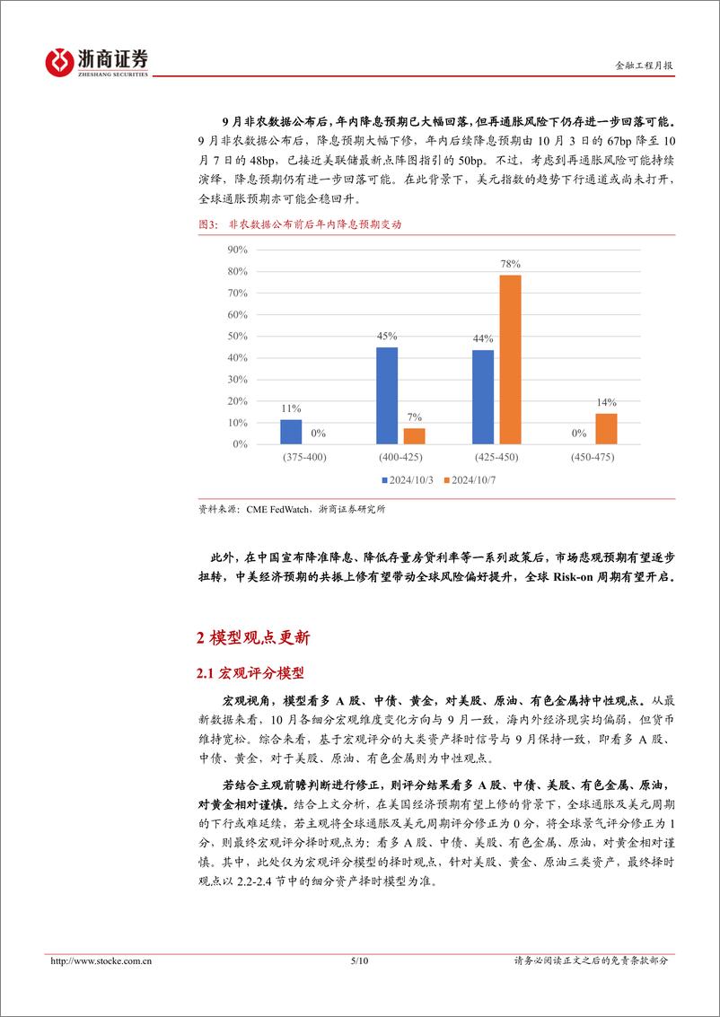 《金融工程月报：2024年10月大类资产配置月报-全球Risk-on周期有望开启-241009-浙商证券-10页》 - 第5页预览图