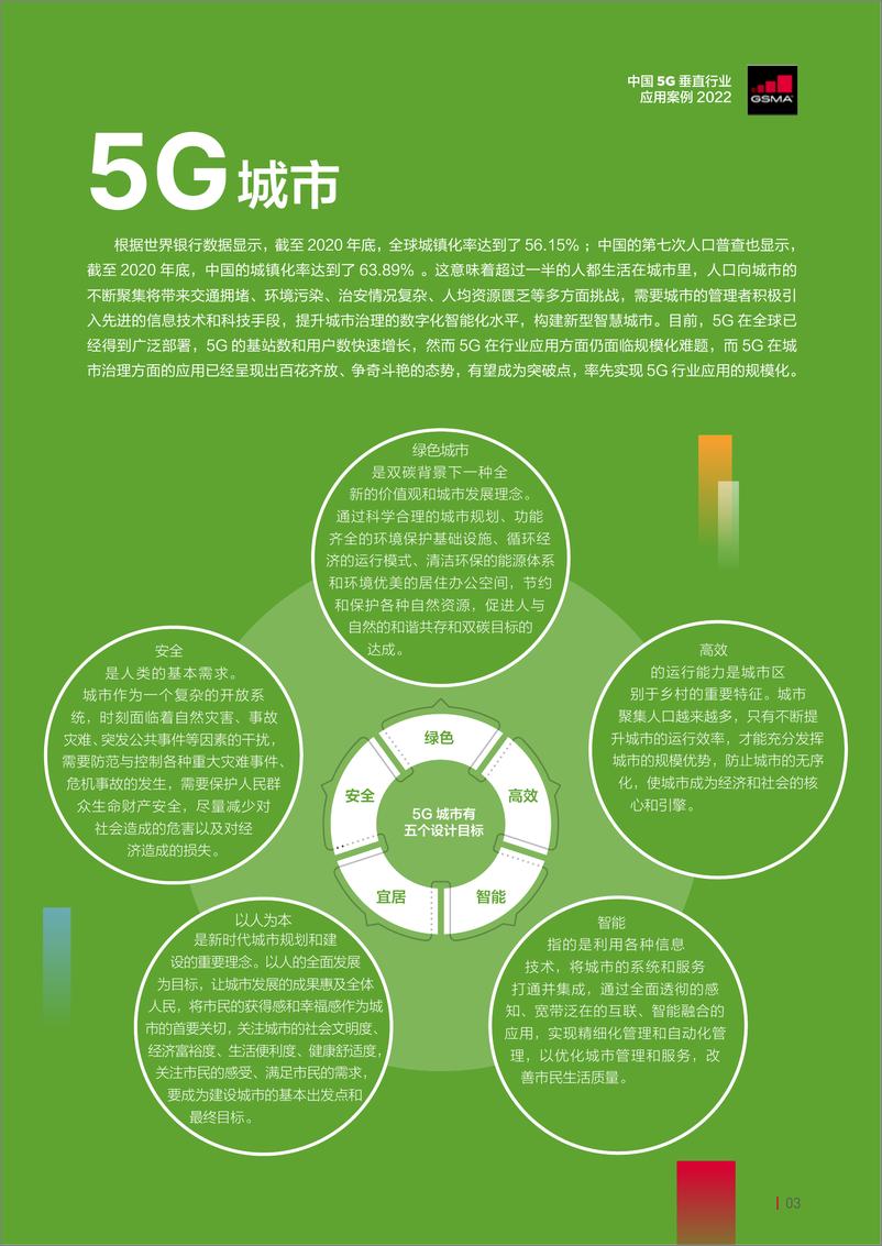 《2022年中国5G垂直行业应用案例-GSMA》 - 第5页预览图