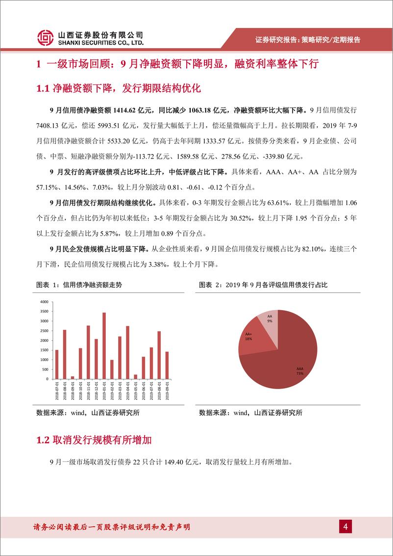 《信用债2019年9月报：风险偏好未明显改变，久期有所拉长-20191009-山西证券-11页》 - 第5页预览图