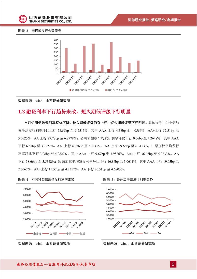 《信用债2019年9月报：风险偏好未明显改变，久期有所拉长-20191009-山西证券-11页》 - 第6页预览图