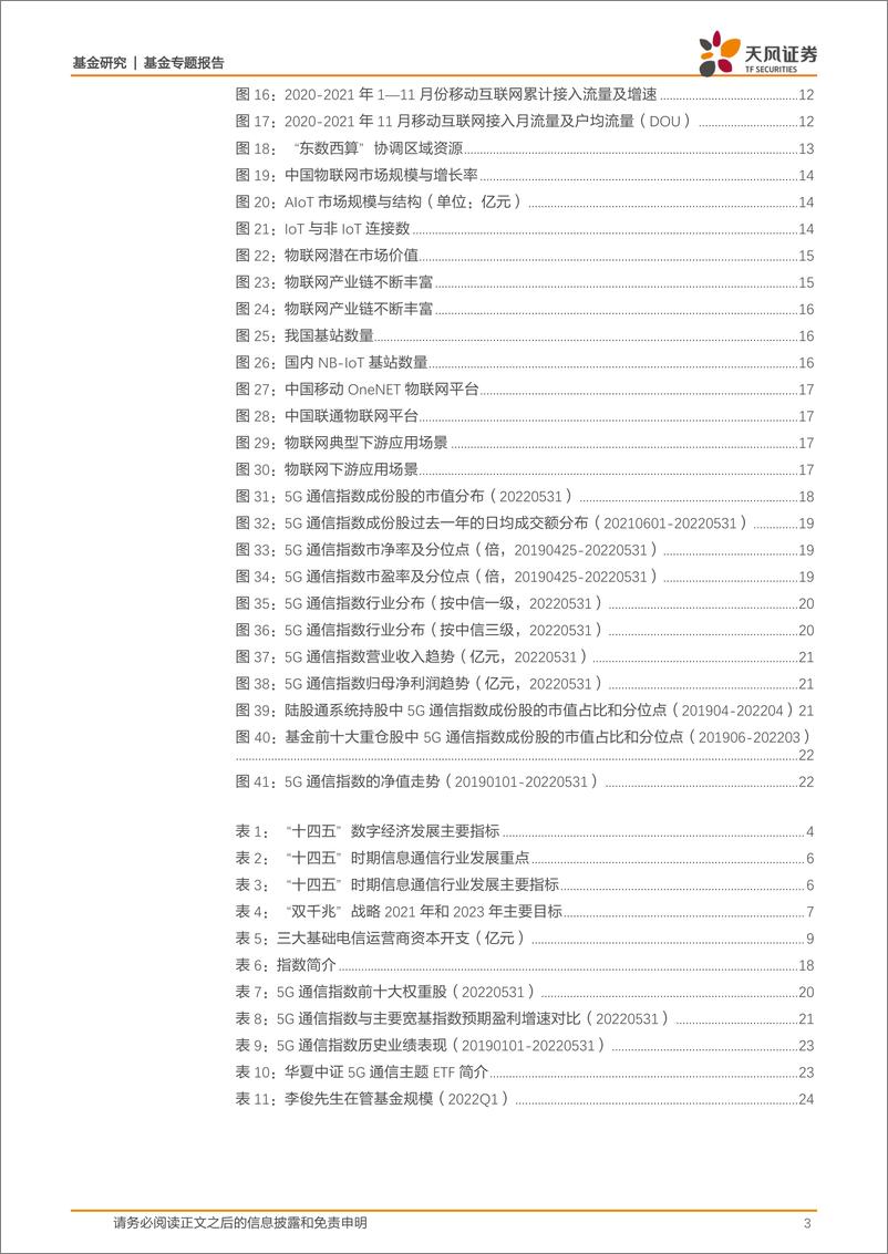 《基金专题报告：数字经济核心支撑，通信产业链迎发展新机遇-20220607-天风证券-26页》 - 第4页预览图