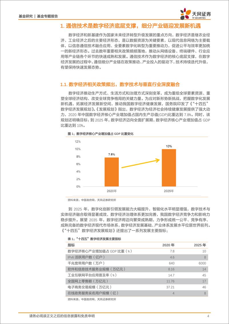 《基金专题报告：数字经济核心支撑，通信产业链迎发展新机遇-20220607-天风证券-26页》 - 第5页预览图