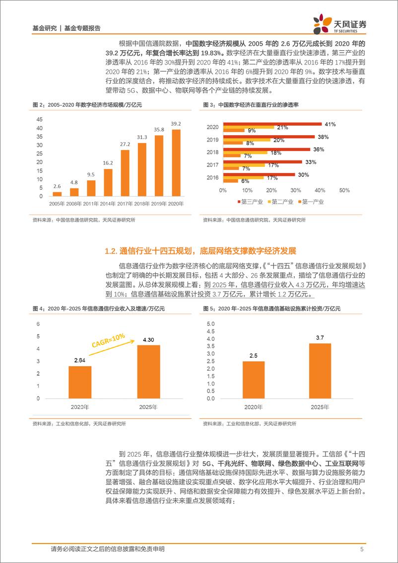 《基金专题报告：数字经济核心支撑，通信产业链迎发展新机遇-20220607-天风证券-26页》 - 第6页预览图