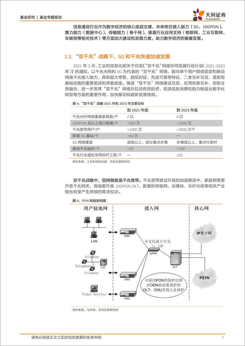 《基金专题报告：数字经济核心支撑，通信产业链迎发展新机遇-20220607-天风证券-26页》 - 第8页预览图