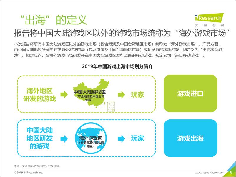 《艾瑞-2019年中国移动游戏出海行业研究报告-2019.8-56页》 - 第6页预览图