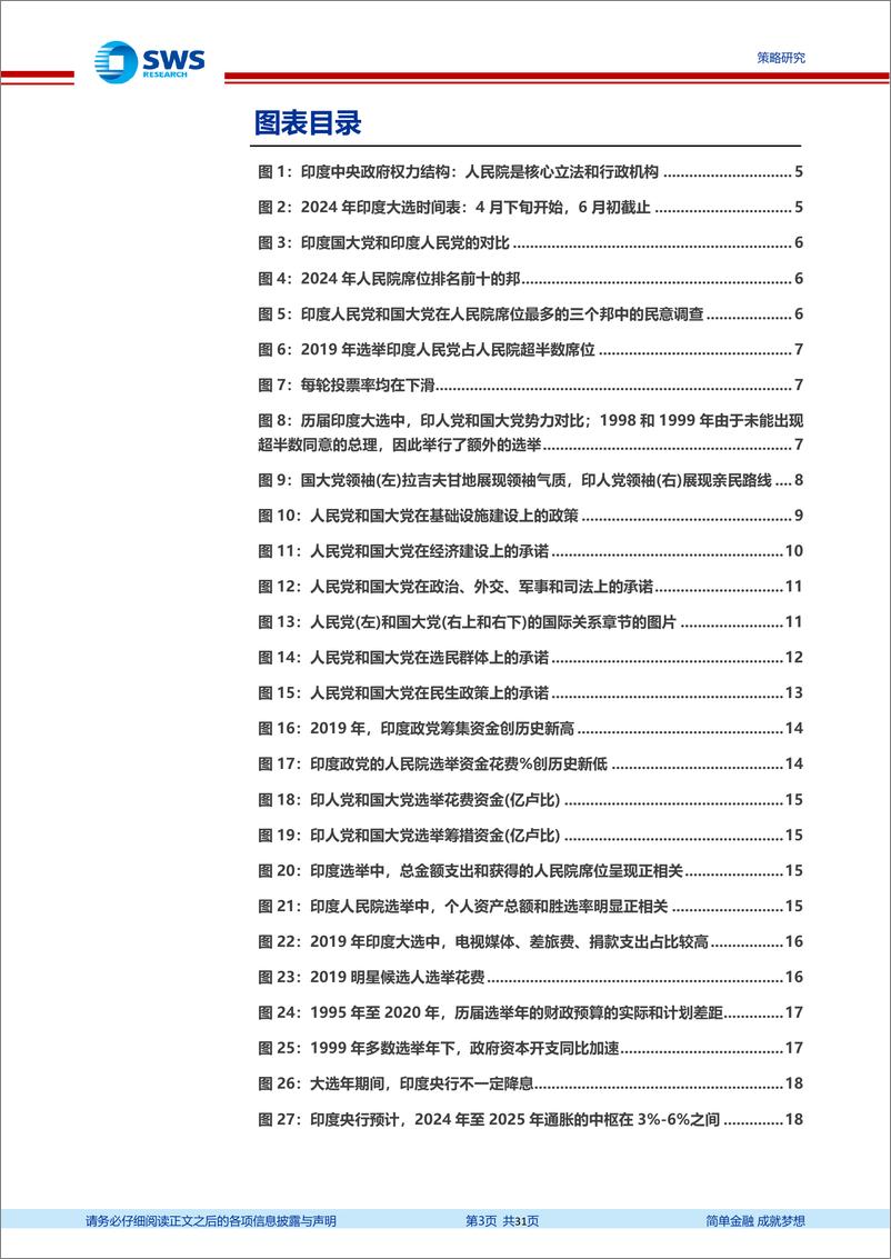 《全球资产配置国别风险与机遇暨印度专题系列之七：印度金元选举趋于尾声，莫迪经济学能否延续？-240531-申万宏源-31页》 - 第3页预览图