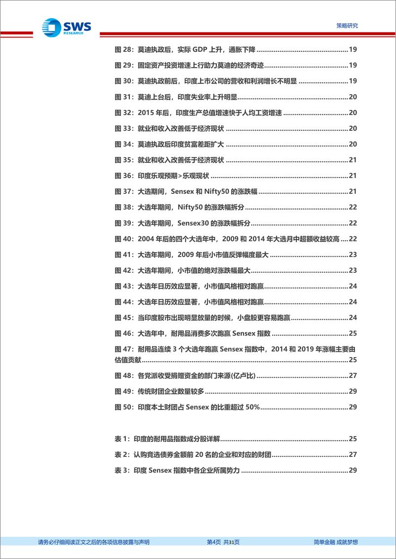 《全球资产配置国别风险与机遇暨印度专题系列之七：印度金元选举趋于尾声，莫迪经济学能否延续？-240531-申万宏源-31页》 - 第4页预览图