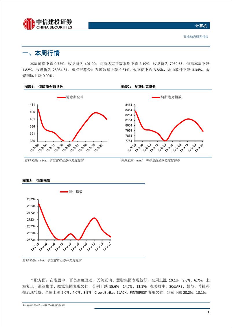 《海外TMT行业周报：华为发布VR眼镜，高度重视相关产业链-20190929-中信建投-11页》 - 第3页预览图