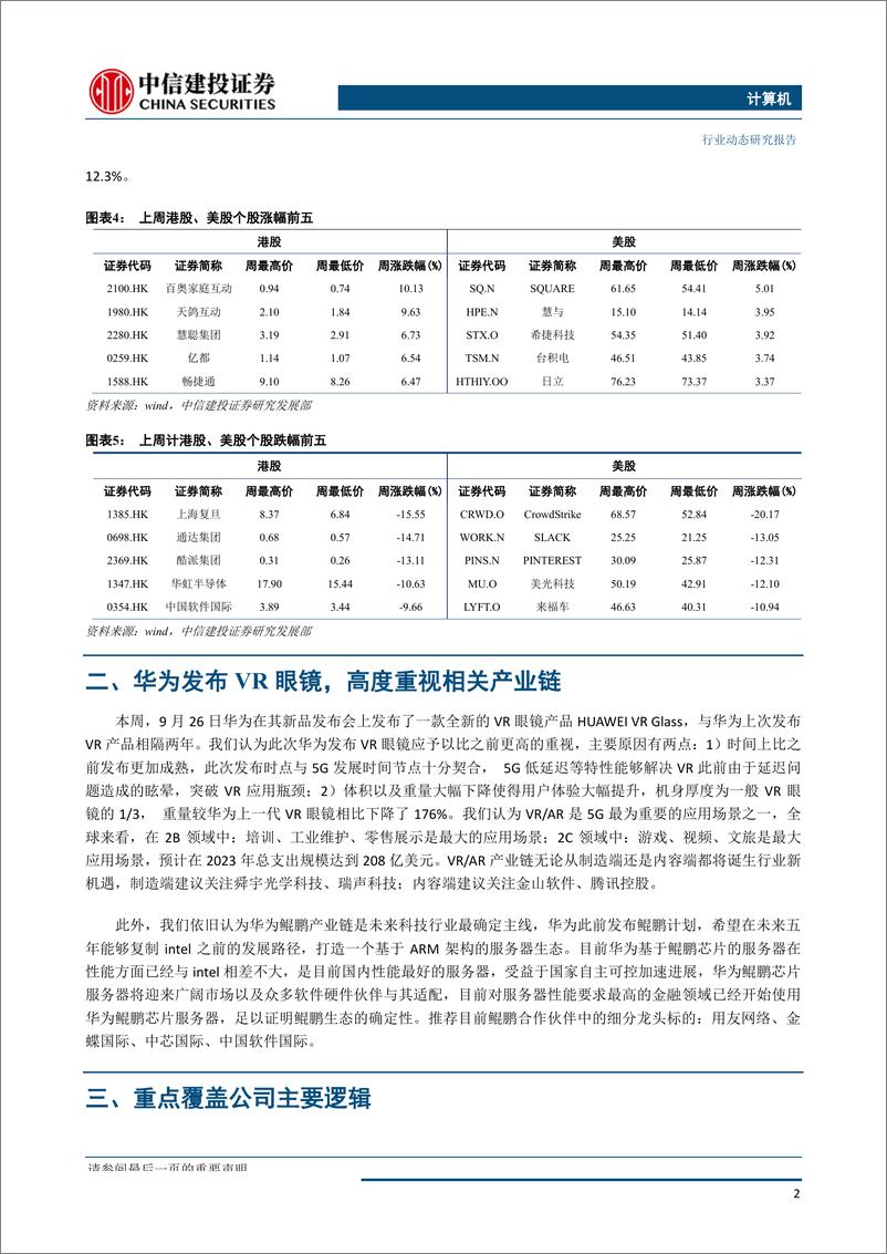 《海外TMT行业周报：华为发布VR眼镜，高度重视相关产业链-20190929-中信建投-11页》 - 第4页预览图