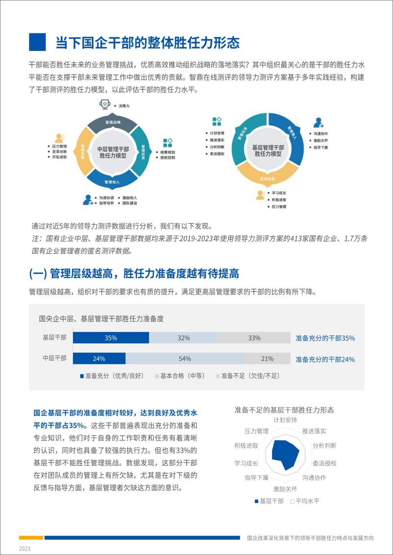 《前程无忧国企改革深化背景下的领导干部胜任力特点与发展方向》 - 第2页预览图