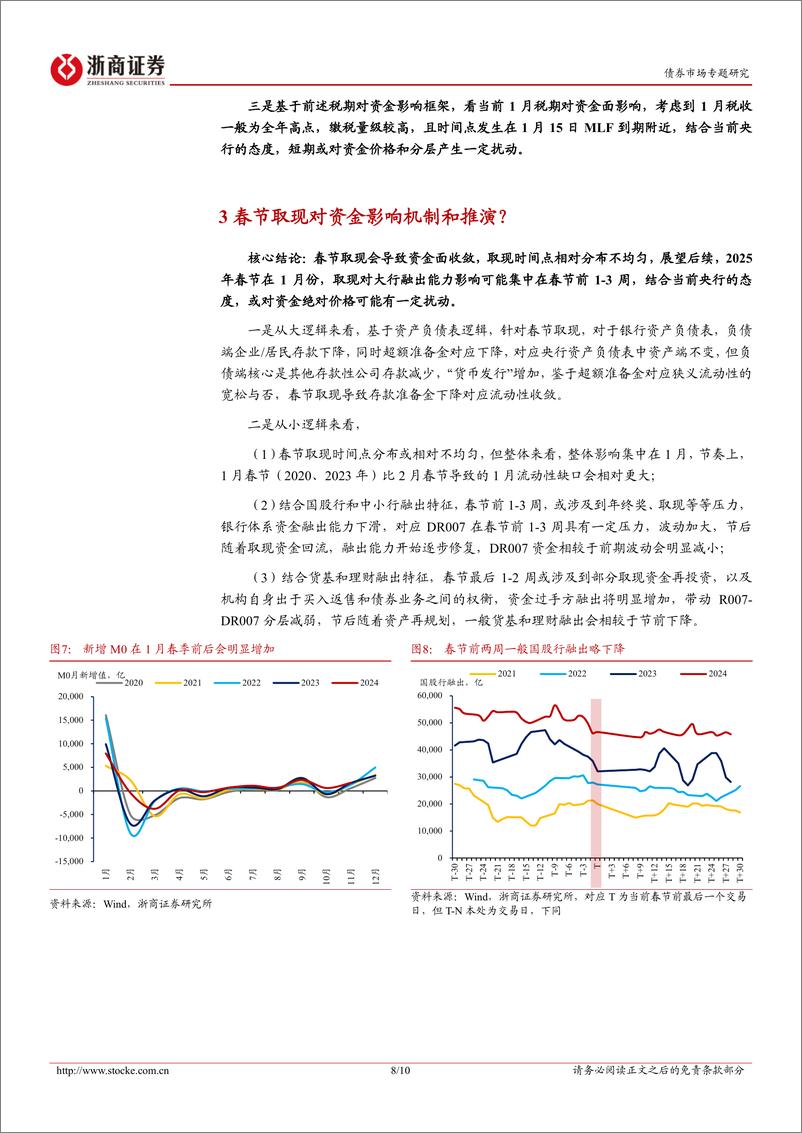 《债市专题报告：三重视角看当前资金面-250104-浙商证券-10页》 - 第8页预览图