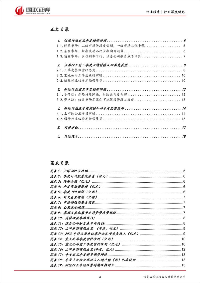 《非银行业前三季度经营回顾及四季度展望：行业整体beta属性仍较强，重视个股alpha机会-20221020-国联证券-19页》 - 第4页预览图