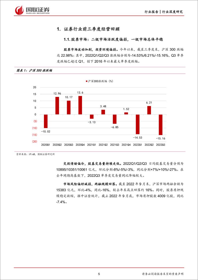 《非银行业前三季度经营回顾及四季度展望：行业整体beta属性仍较强，重视个股alpha机会-20221020-国联证券-19页》 - 第6页预览图