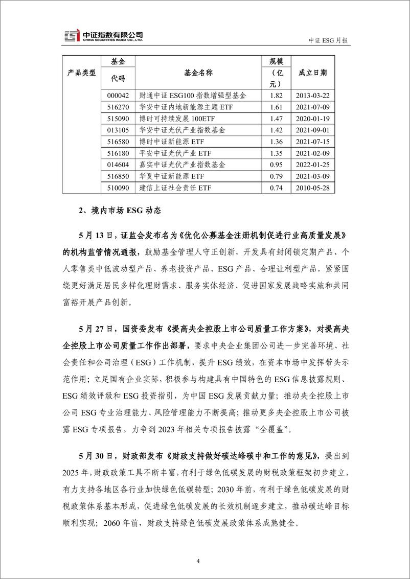 《中证指数-中证ESG月报 (2022年5月)-19页 》 - 第8页预览图